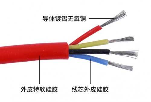 家庭装修如何选择电线线径和空气开关